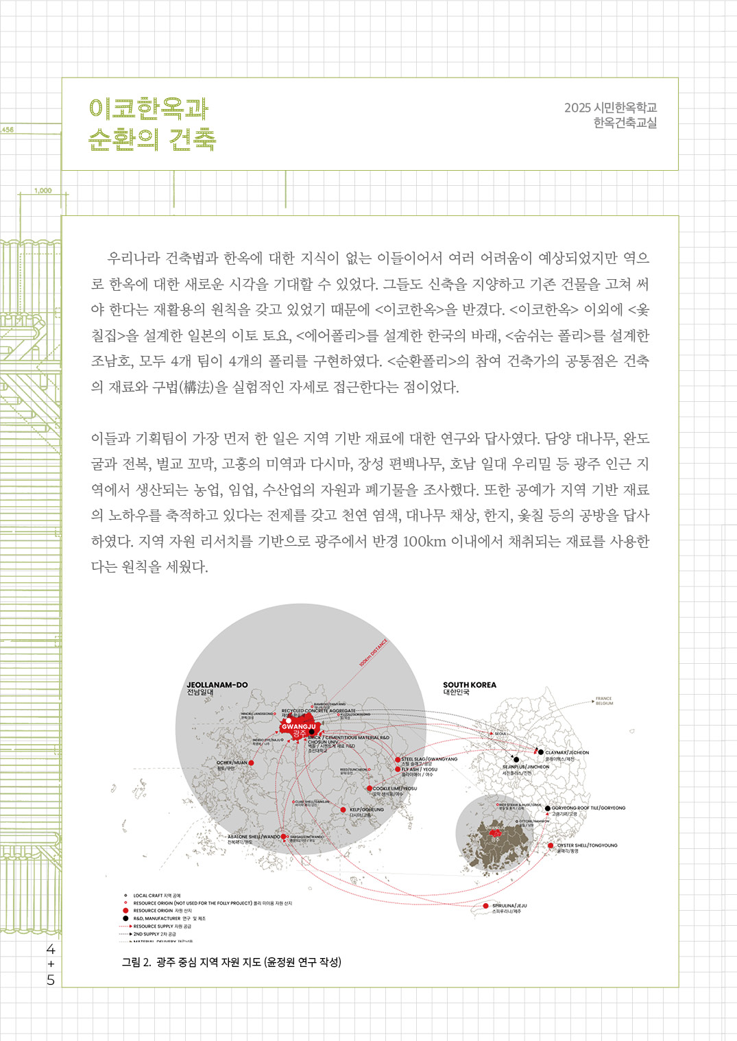 [한옥건축교실 웹진] 이코한옥과 순환의 건축 - 배형민