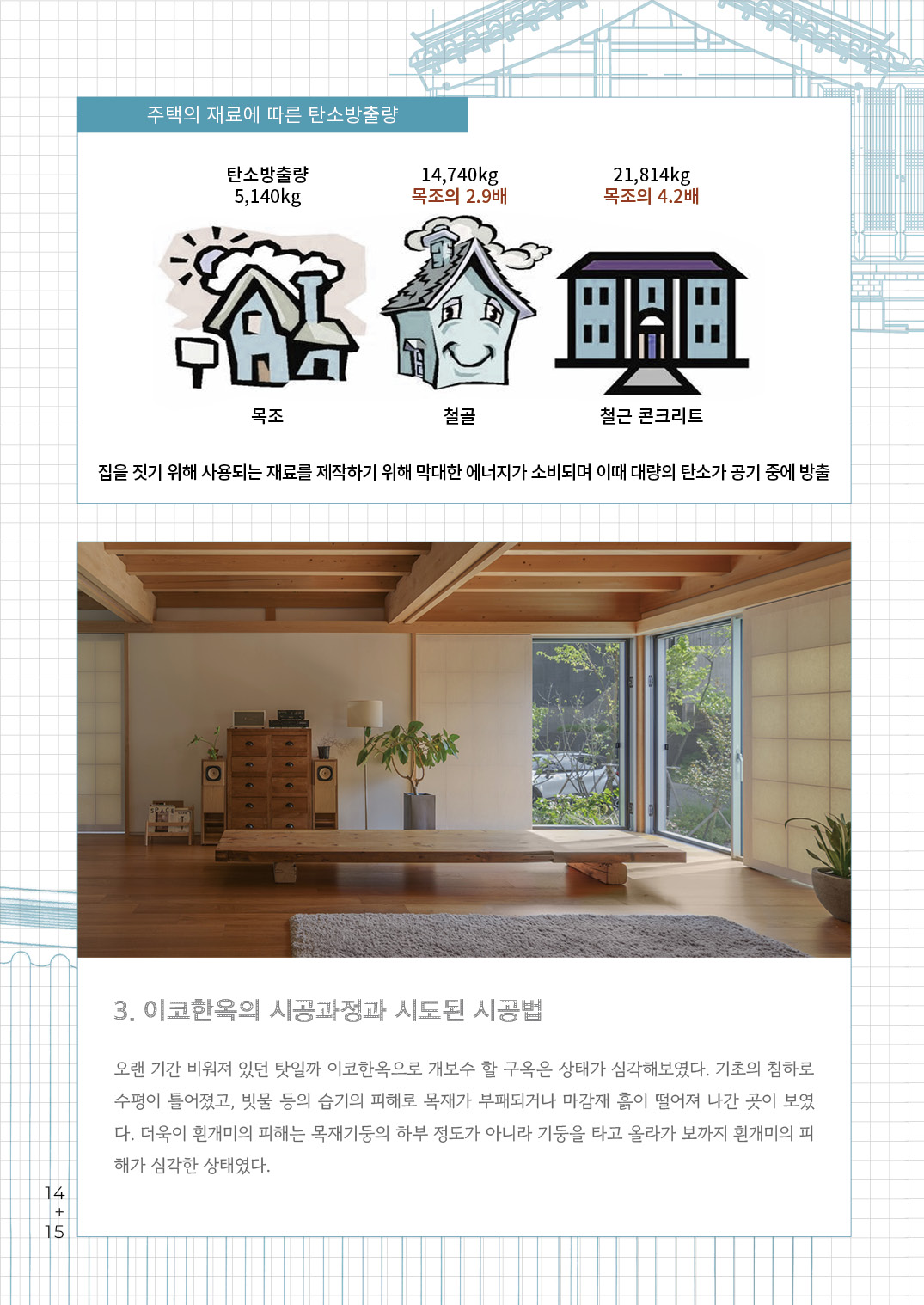 [한옥건축교실 웹진] 시공적 관점에서 바라본 이코한옥과 현대한옥 - 김갑봉