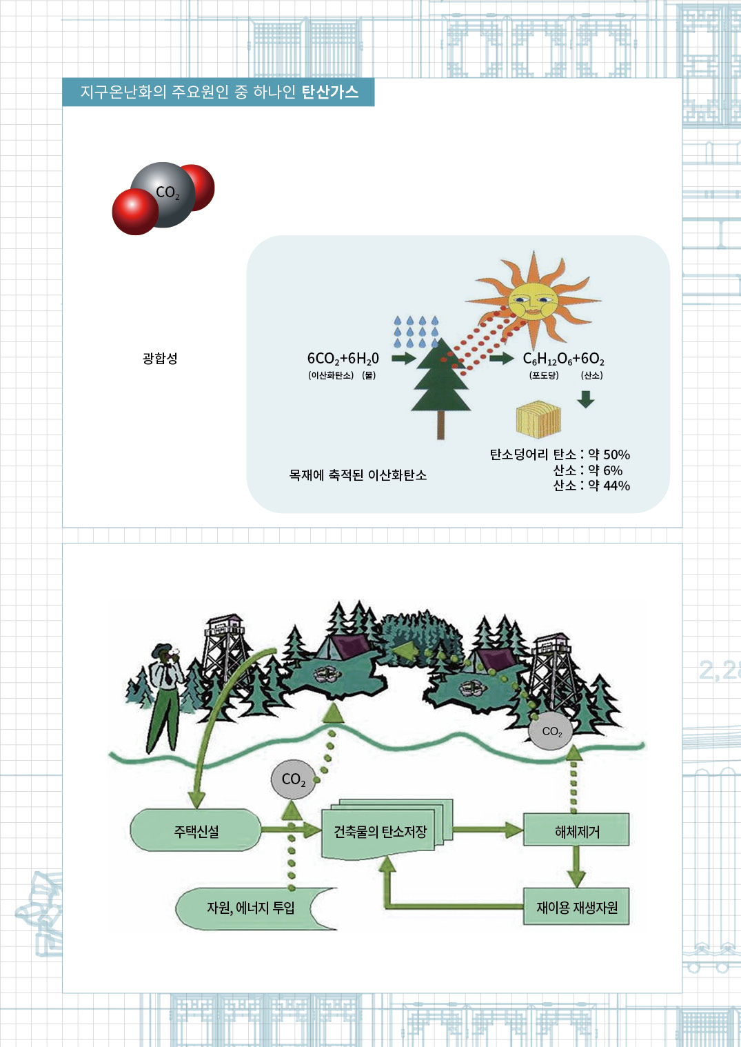 [한옥건축교실 웹진] 시공적 관점에서 바라본 이코한옥과 현대한옥 - 김갑봉